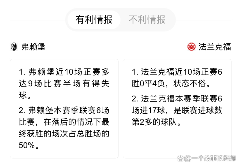法兰克福主场击败弗赖堡保持稳定发挥的简单介绍